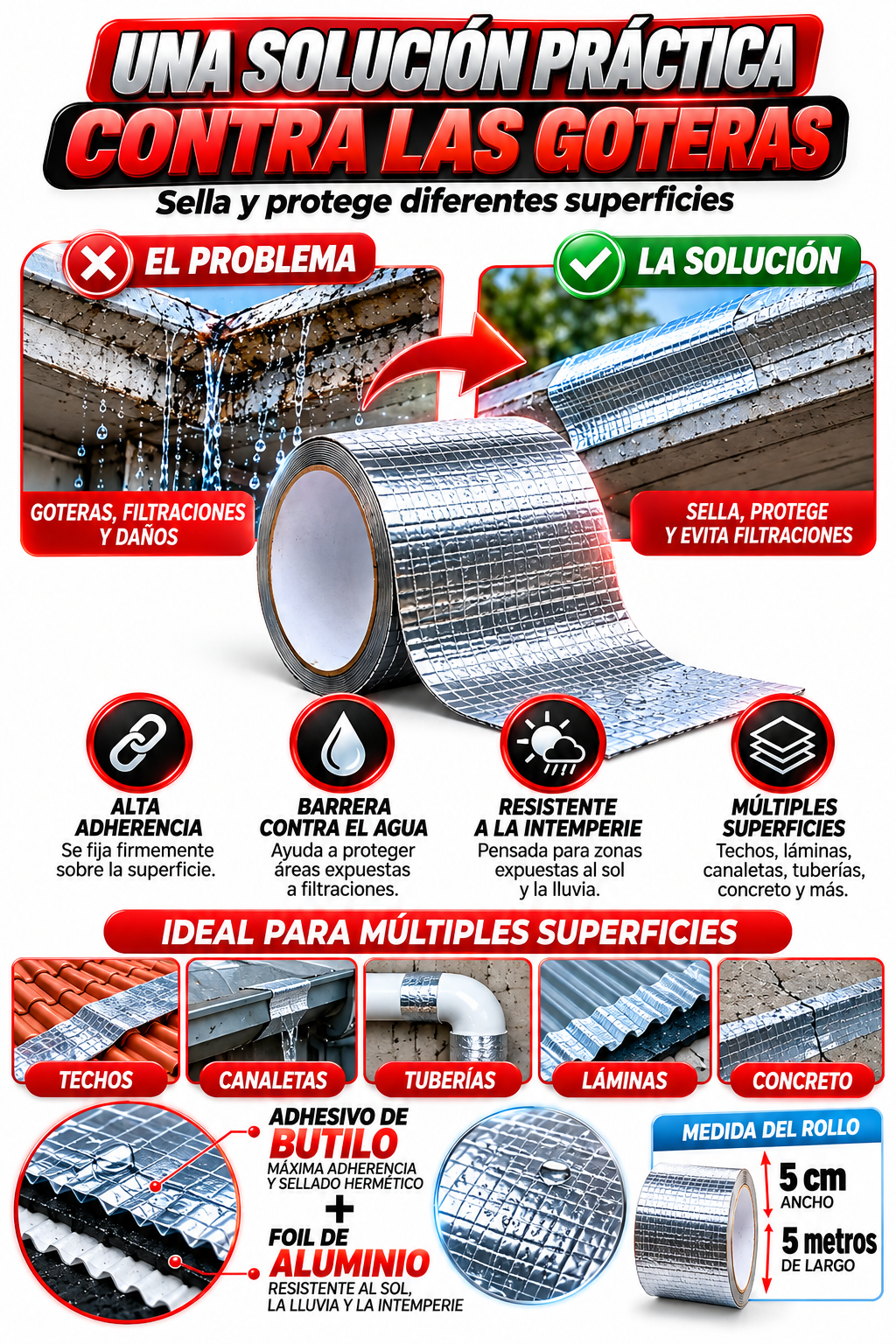 Solución contra goteras