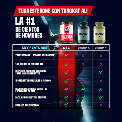 TURKESTERONE CON TONGKAT ALI 60CAPS -  ENVÍO GRATIS 💪💯